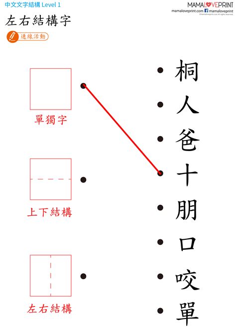 字型尺|MamaLovePrint 中文工作紙 . 漢字結構 (一) . 獨體字＋上下結構。